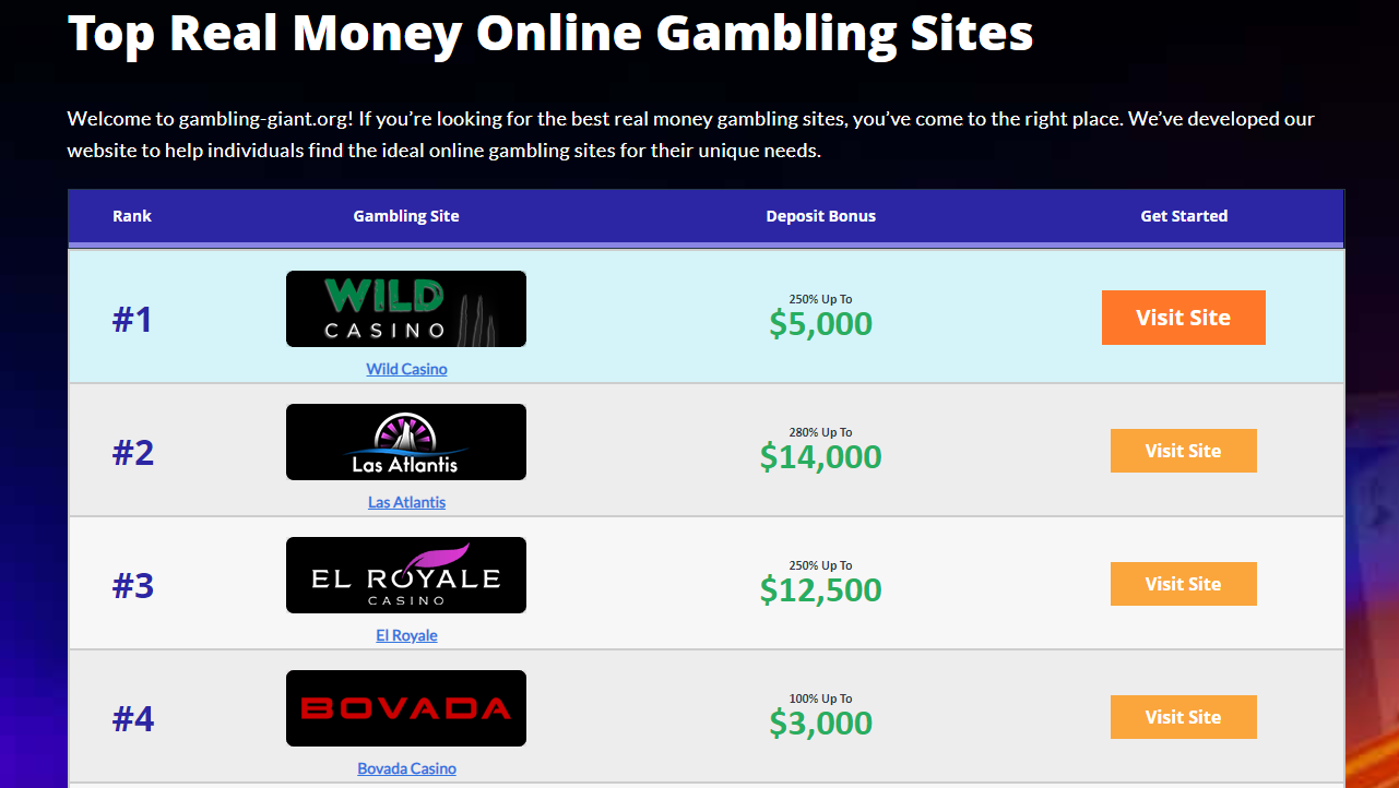 gambling-giant.org